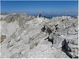 Passo Gardena - Cima Pisciadu